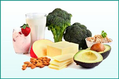 Đóng góp vào việc tăng các sản phẩm tiềm năng