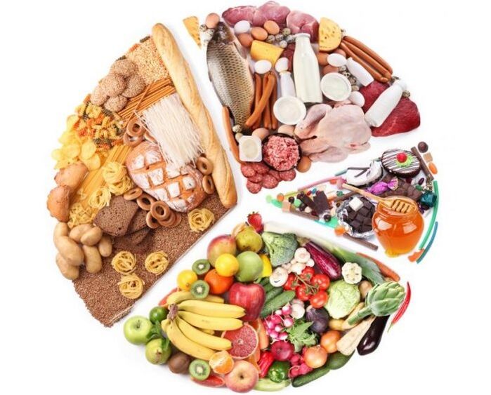 sản phẩm hữu ích cho hiệu lực